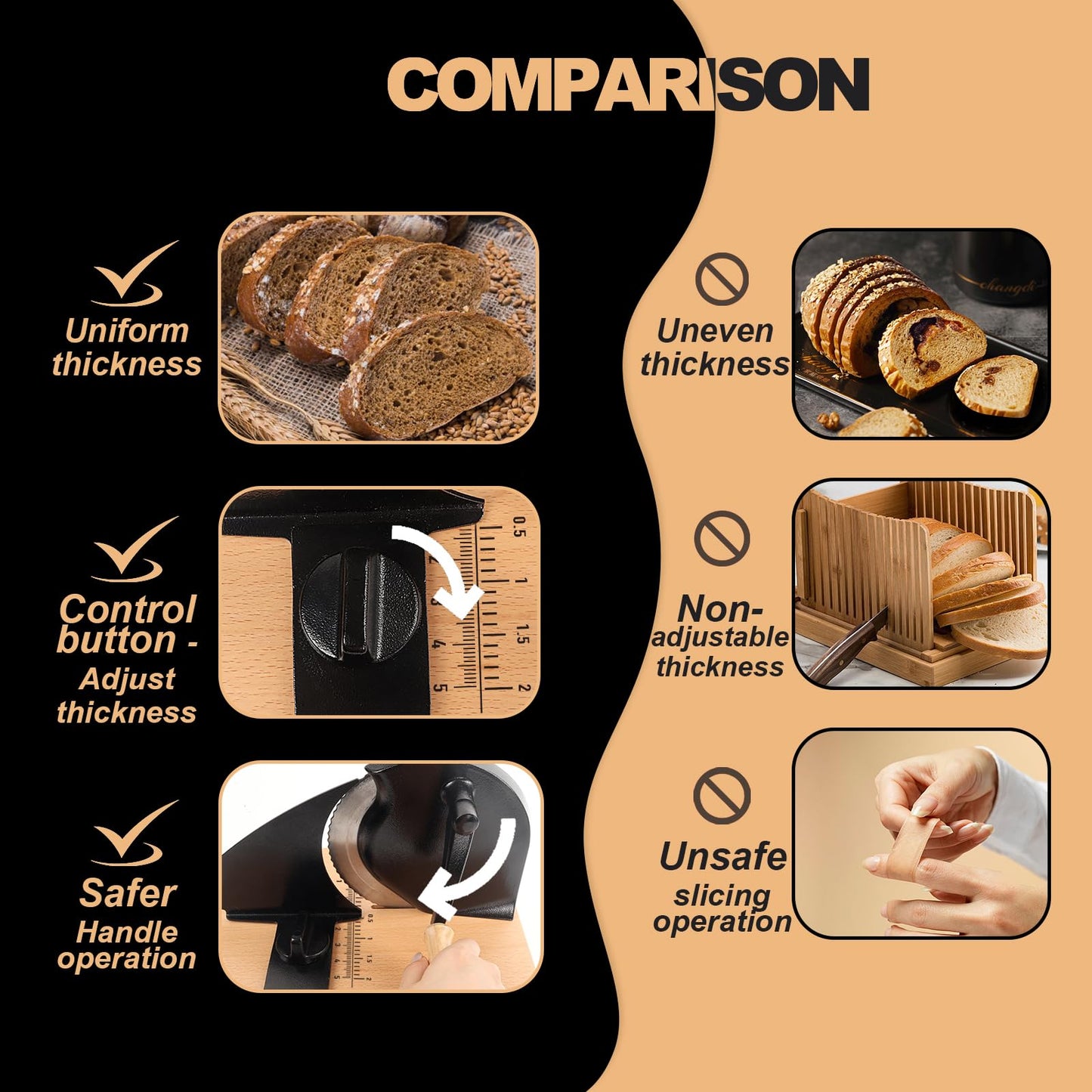Brvclon Manual Bread Slicer for Homemade Sourdough,Adjustable Thickness,Hand Crank Bread Slicer with Stainless Steel Blade, Aluminum Alloy Frame & Solid Wood Base with Natural Wood Veneer Finish