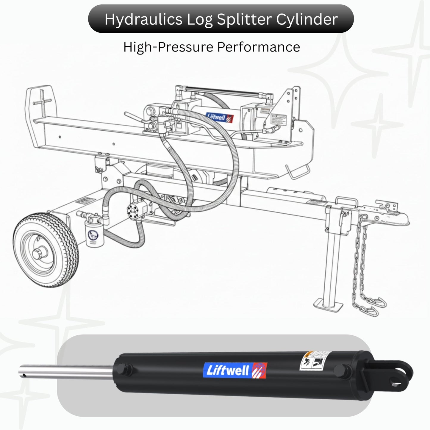 4x24 Hydraulic Log Splitter Cylinder – 4" Bore x 1.75" Rod x 24" Stroke with 1/2" NPT Ports, Welded Double Acting Hydraulic Cylinder for Wood Splitters – Heavy-Duty Log Splitter Cylinder 4x24