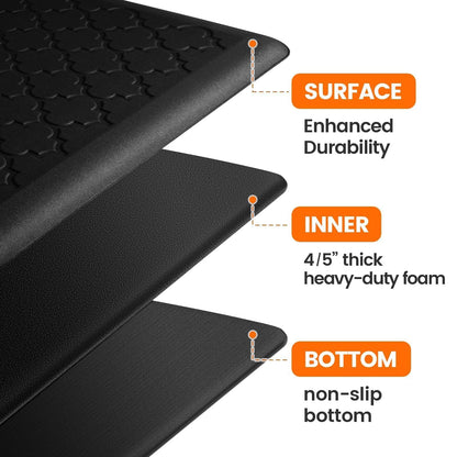 TranquilRelax 4/5 Inch Thick Anti-Fatigue Kitchen Mat Water Resistant Non-Slip Kitchen Floor Mat Ergonomic Comfort Standing Mat for Home Kitchen Office Laundry 17.3"x 24" Black