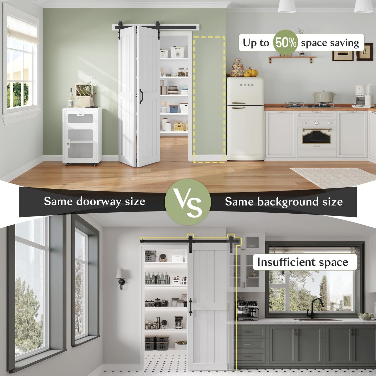 Finosen Bifold Barn Door 48 x 84 in (Double 24 inch)，Bi-fold Sliding Closet Doors with Hardware Track kit Included, 4.3ft Rail for 2 Doors, MDF Wood Panel,PVC Surface, Save Space,DIY Assembly, White