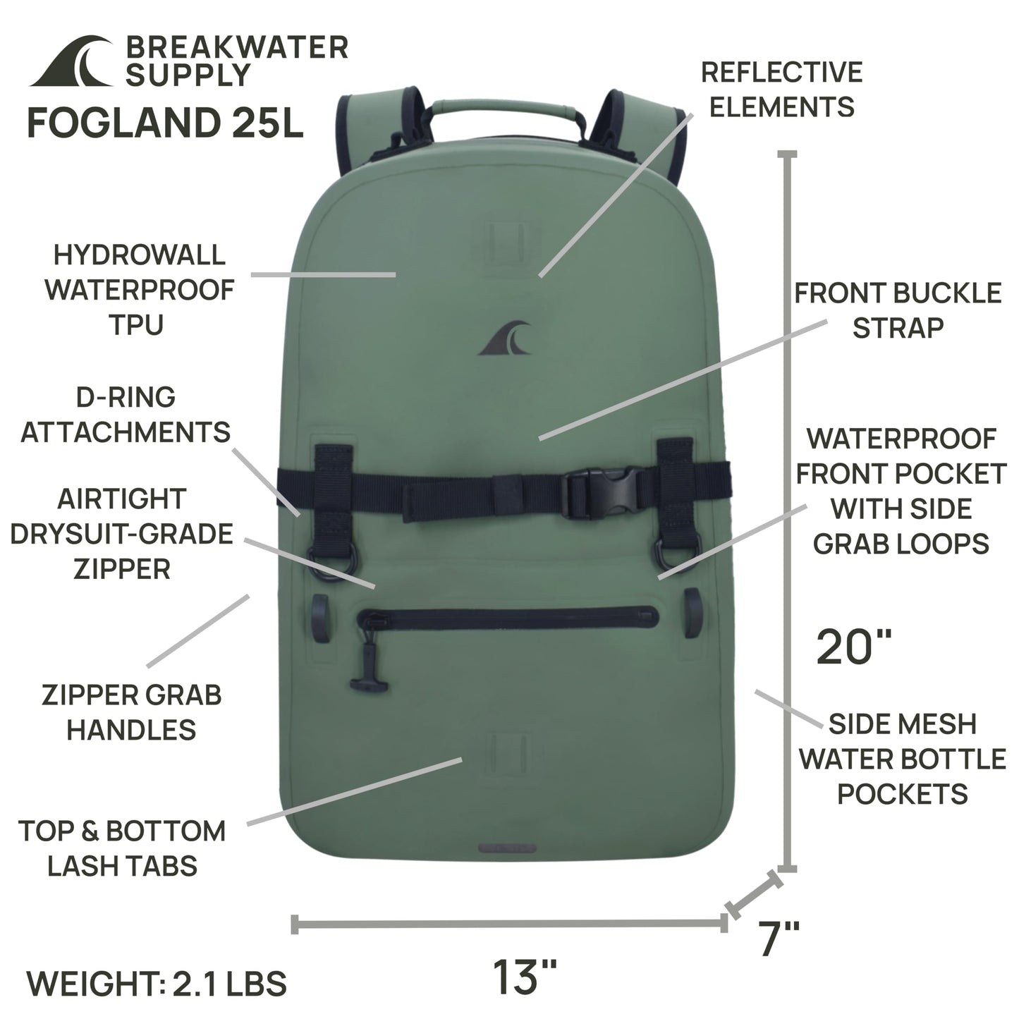 Breakwater Supply™ Fogland Waterproof IP68 Submersible Backpack | Laptop Sleeve & Airtight Zippers for Outdoors, Hunting, Fishing, Waterfowl, Floating Dry Bag, Unisex, TPU (Marsh Green, 25L)