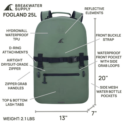 Breakwater Supply™ Fogland Waterproof IP68 Submersible Backpack | Laptop Sleeve & Airtight Zippers for Outdoors, Hunting, Fishing, Waterfowl, Floating Dry Bag, Unisex, TPU (Marsh Green, 25L)