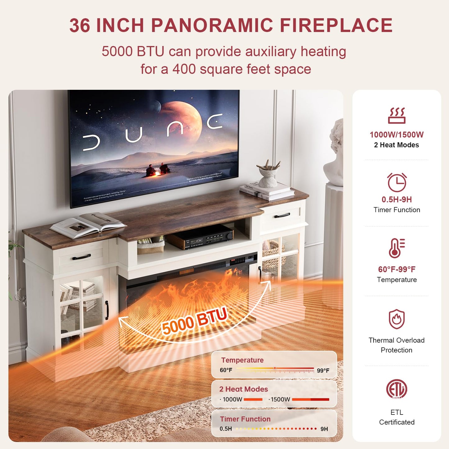 OneBlis 70" TV Stand with 36" Electric Fireplace, Entertainment Center Console Table for TV up to 80'', Fireplace TV Stand with Open Storage Shelves and Glass Door for Living Room, White