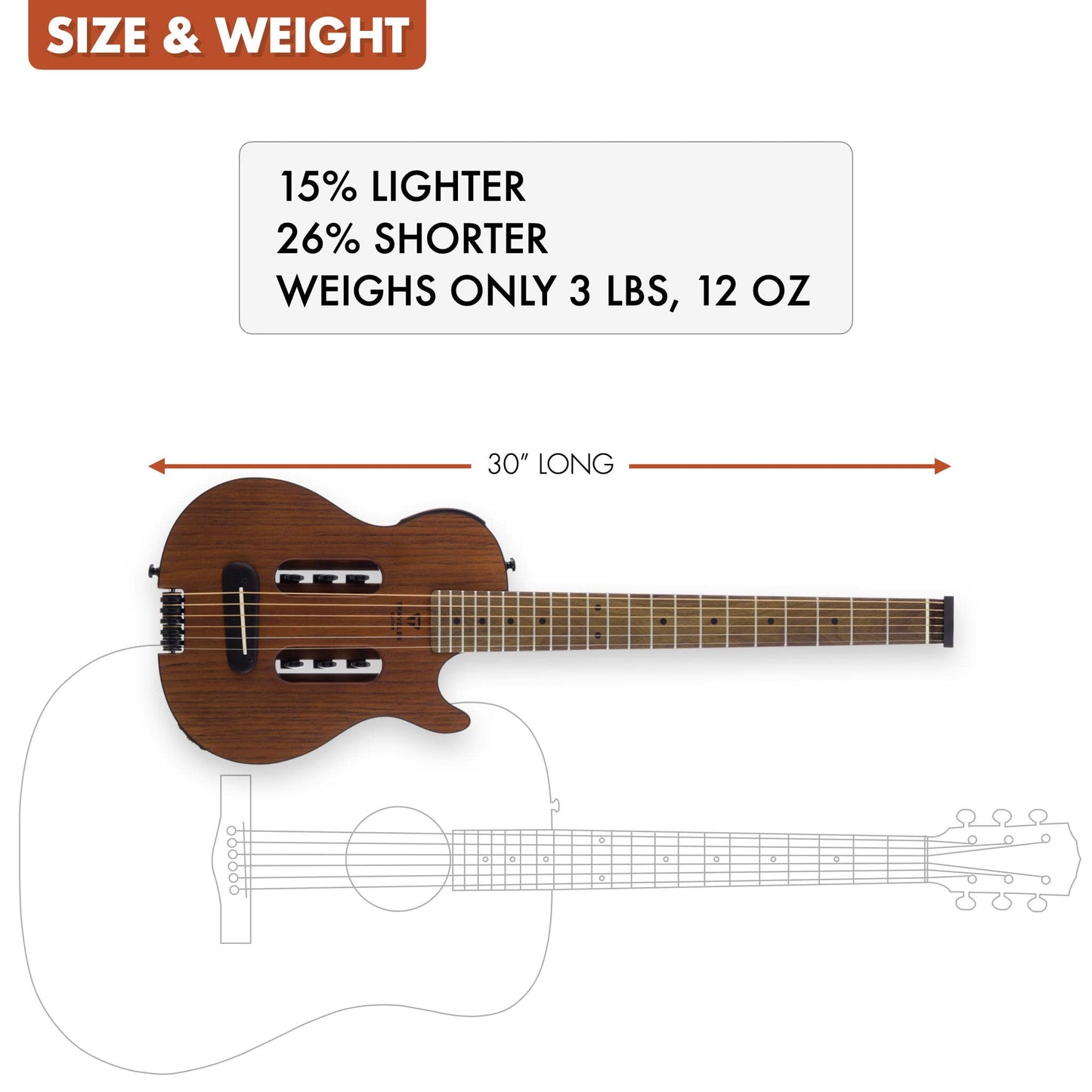 Traveler Guitar Escape Mark III Mahogany Acoustic Guitar | Portable Acoustic with Built-in Headphone Amp | Full 25.5" Scale Headless Guitar | Custom Gig Bag Included