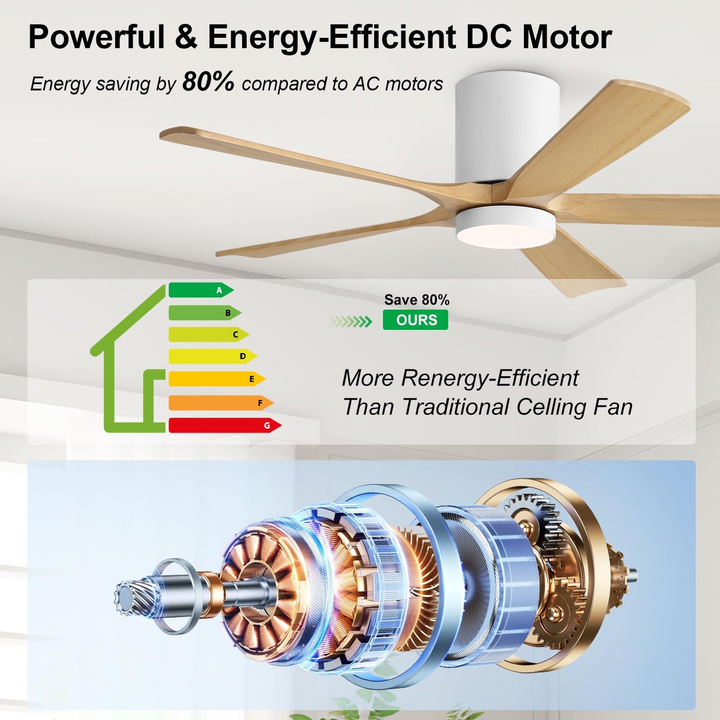 ELEHINSER 52 Inch Flush Mount Ceiling Fan with Lights, Low Profile Modern Ceiling Fan with Remote, Quiet DC Motor, 6-Speed, 3CCT,Timer, 5 Solid Wood Blades, White+Light Wood