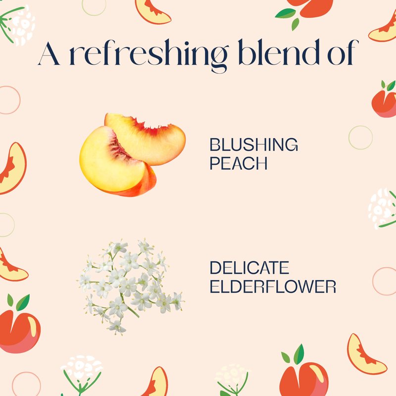 Glade Automatic Spray Refill, Juicy Peach & Elderflower, Scented Air Freshener for Home and Bathroom, 6.2 Oz, 2 Count