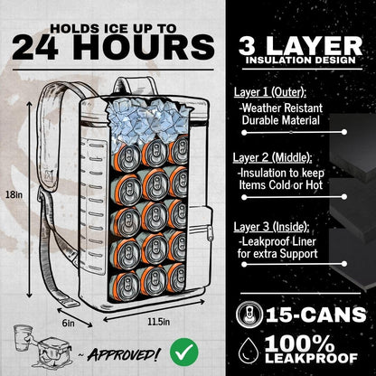 SHITI Coolers Cooler Backpack for Camping, Travel, Beach, Soft Lunch Box for Food, Drinks & Ice, Portable, Waterproof 24 Hr Insulated Bag with Shoulder Straps, Customizable, the Hideaway, 15 Cans