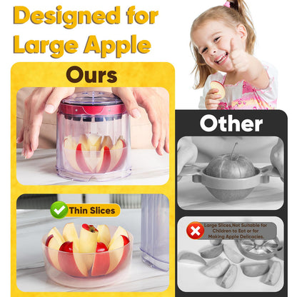 Newness 5.12-Inch Apple Slicer - 8 Slices, Ultra-Safe & Heavy-Duty Stainless Steel Extra Large Apple Cutter, Upgraded Cut Apples All The Way Through, with Transparent Bowl