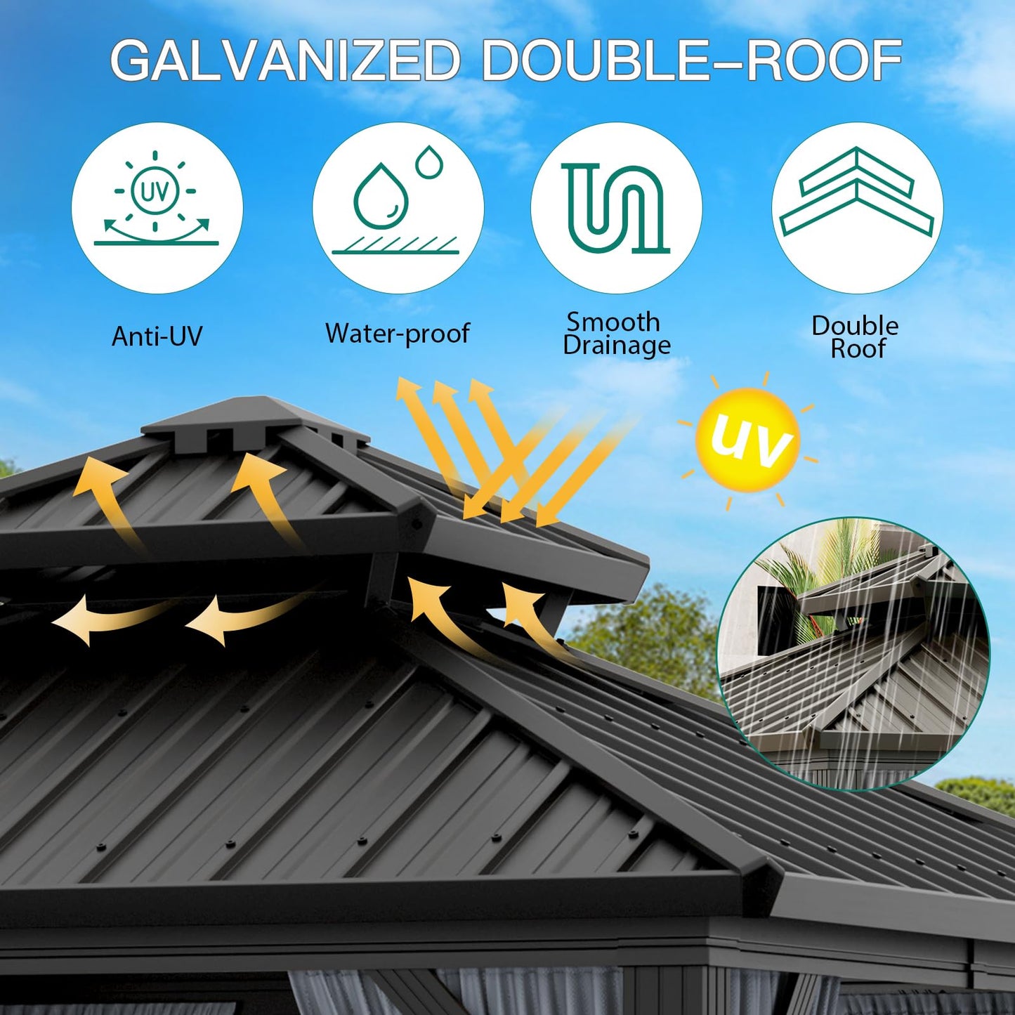 GarveeLife 10x10 ft Double Roof Hardtop Gazebo, Heavy Duty Galvanised Steel Hardtop Pavilion with Nettings and Curtains, Aluminum Gazebo for Patio, Terrace, Lawn and Deck, Grey