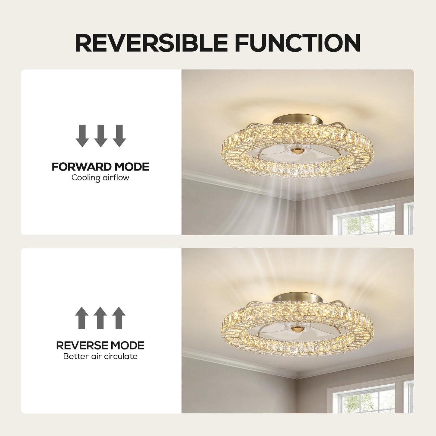 MOOONICHE 22" Low Profile Flush Mount Ceiling Fan, Ceiling Fan with Light and Remote, Dimmable Fandelier with Crystal Lampshade, Bladeless Enclosed Fan Light-Gold