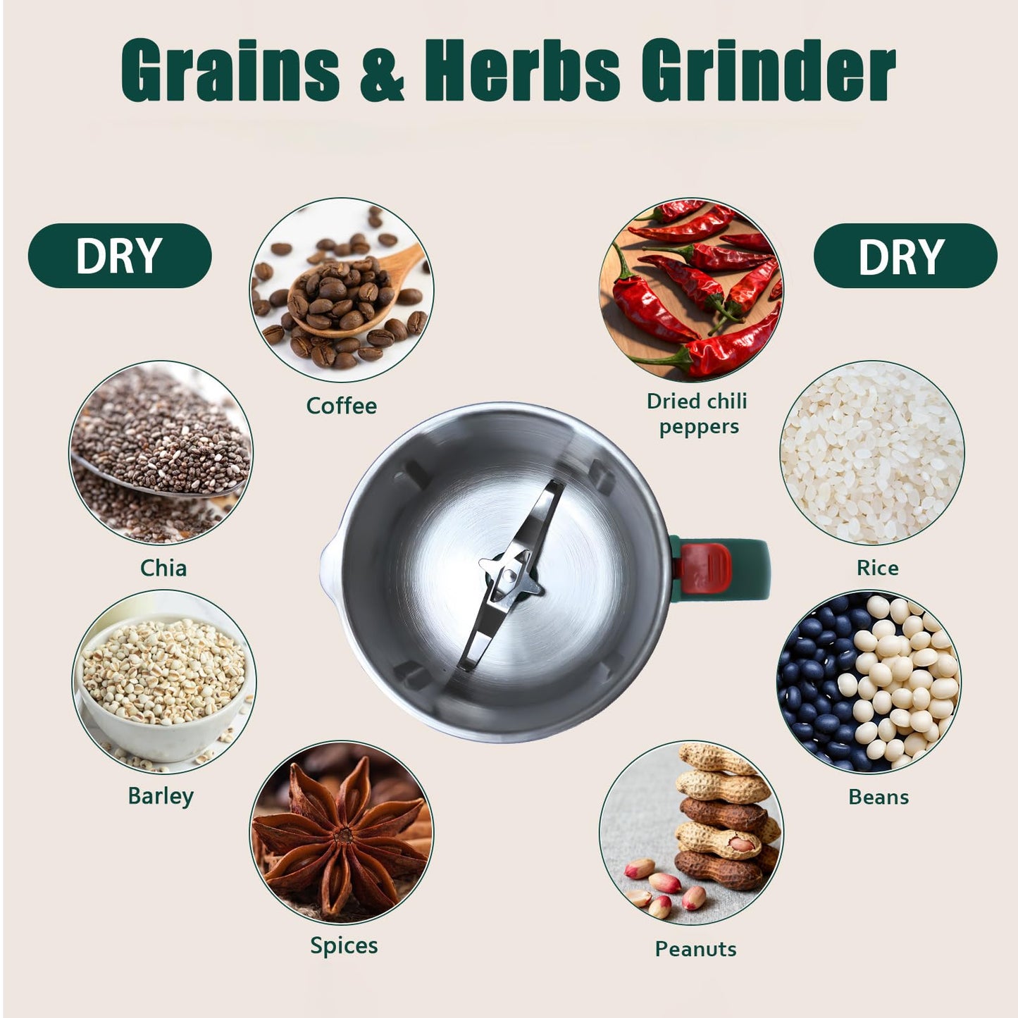 Grinder for Kitchen, Spice Grinder Electric Dry Comes With 3 Removable Stainless Steel Blades, 500w Suitable For Grinding Spices, Herbs, Coffee Beans, Grains, Nuts (Black)