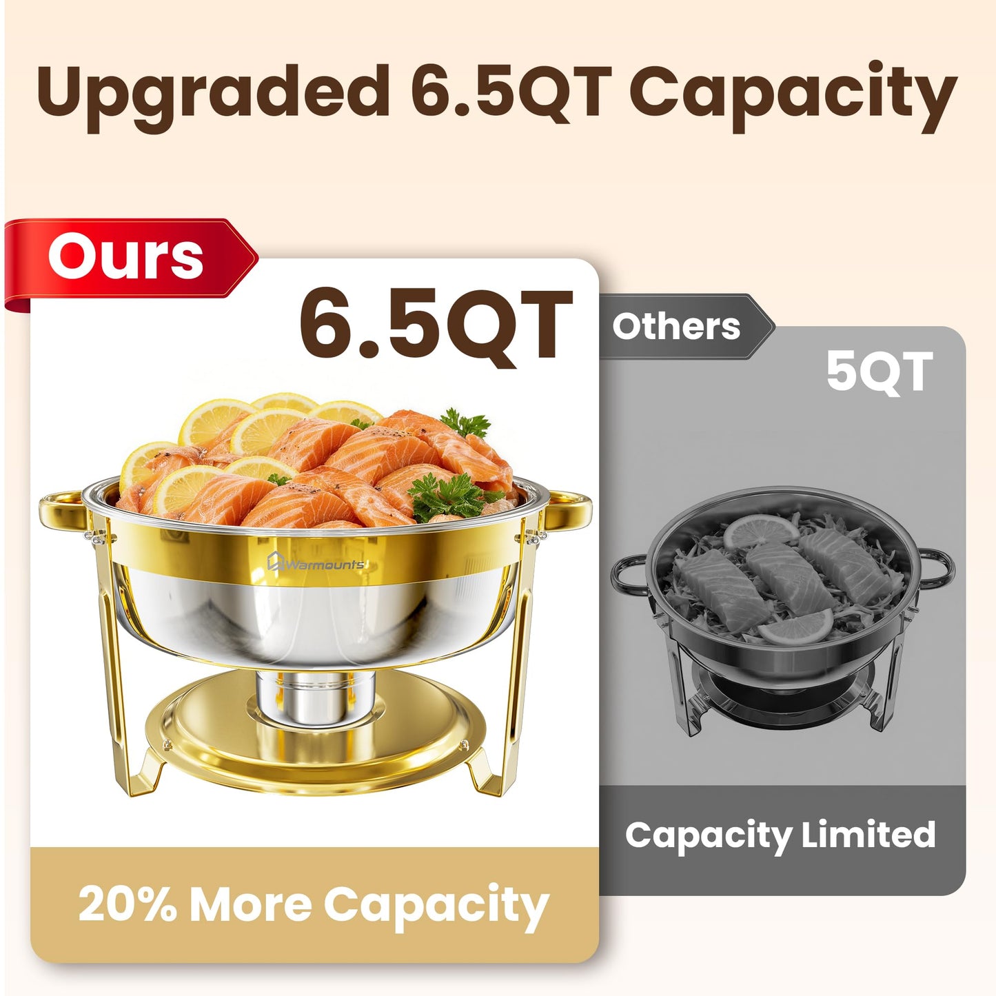 WARMOUNTS 6.5QT Gold Chafing Dishes for Buffet 6 Pack, Stainless Steel Round Chafers and Buffet Warmers Sets with Lid Holder, Rolled Rim Process, Stackable Design, for Catering, Parties, Weddings