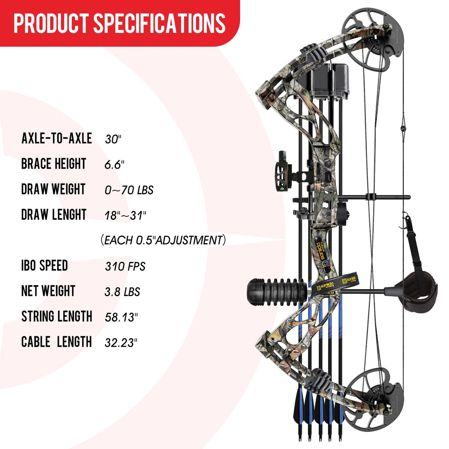 Sanlida Archery Dragon X8 RTH Compound Bow Package for Adults and Teens,18”-31” Draw Length,0-70 Lbs Draw Weight,up to IBO 310 fps,No Bow Press Needed,Limited Life-time Warranty,RH Only