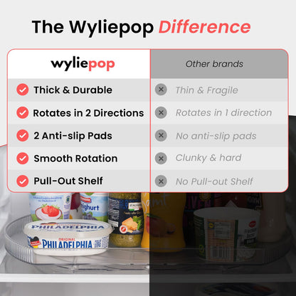 Wyliepop Lazy Susan for Refrigerator - 360° Turntable Refrigerator Organizer and Storage Tray for Fridge, Cabinet & Pantry - Rectangle Lazy Susan (16.5"x11.5"x1.5")