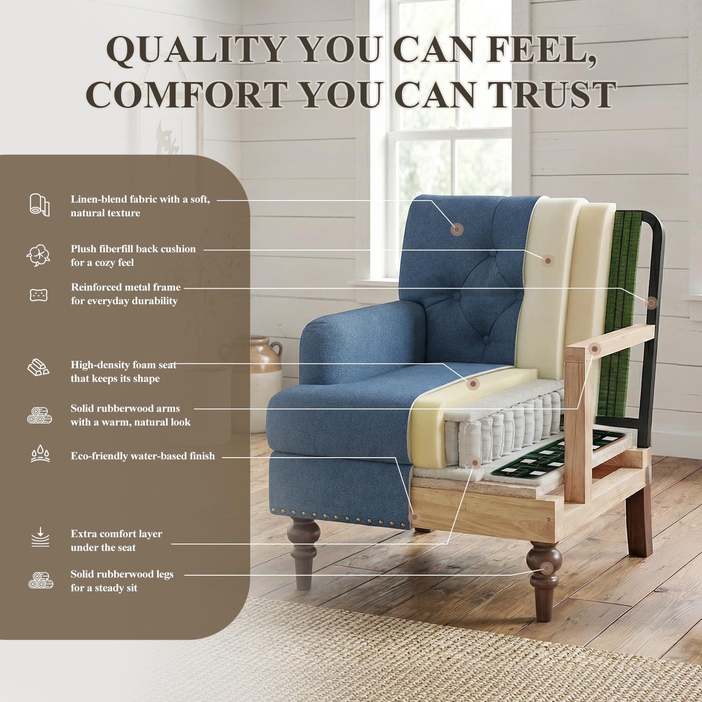 MALOL Upholstered Accent Chair Set of 2, Comfy Reading Chair for Living Room, Mid Century Modern Armchair with Thick Cushion & Solid Rubberwood Legs, for Bedroom/Small Spaces, Blue