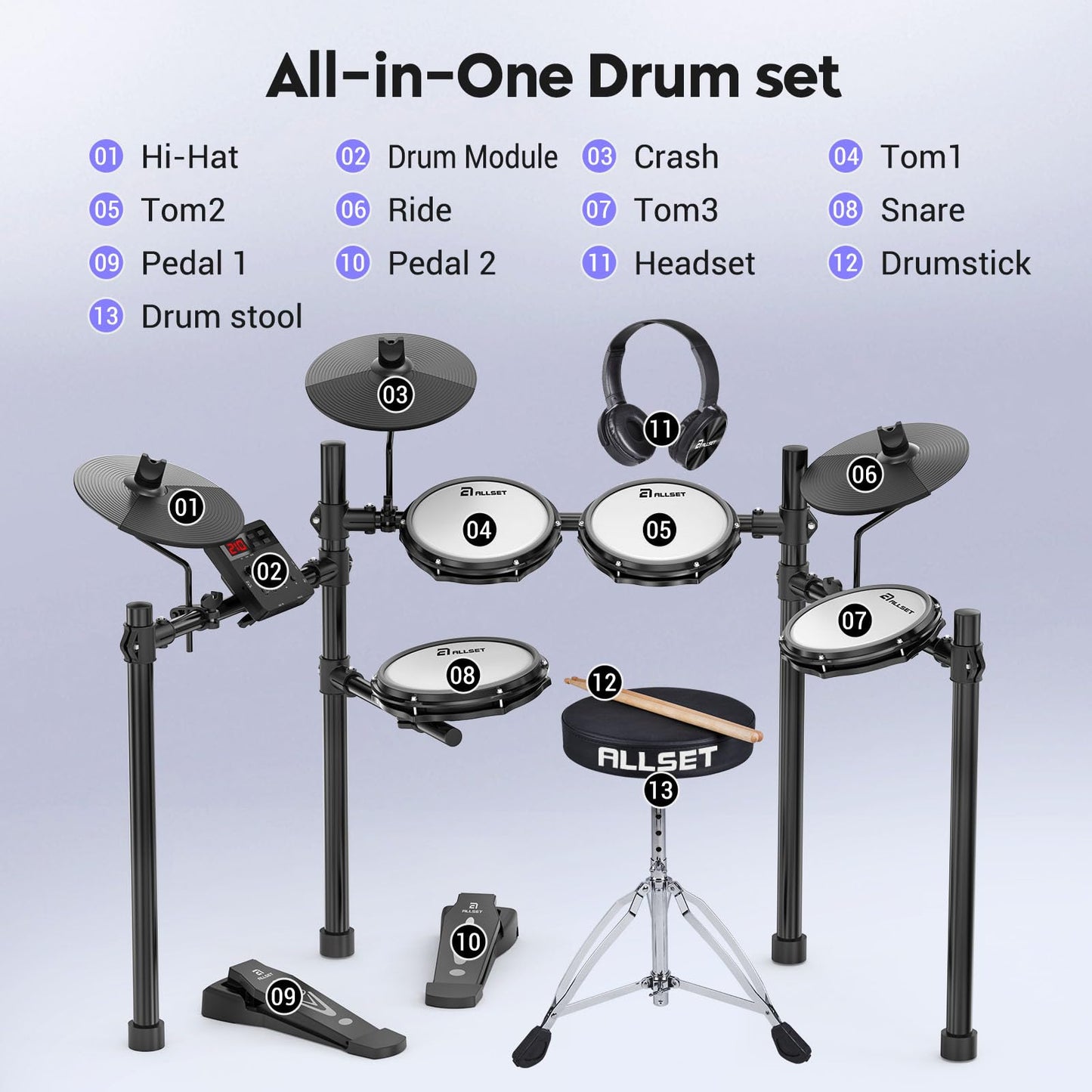 ALLSET Groove Electric Drum Kit - 8" Double Layer Mesh Pads | 210+ Sounds | Full Size Kit/ 10" Cymbal & Rock Solid Pedals | Silent Practice | Compact foldable Design| Ideal for Kids & Adults