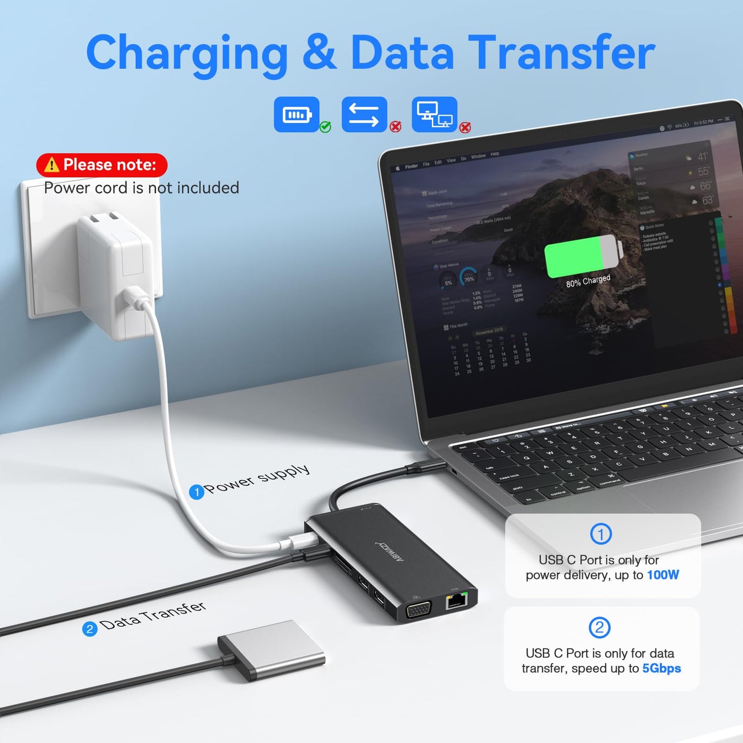 USB C Docking Station Dual Monitor for Dell/HP/Lenovo/Surface Laptop, 14 in 1 Triple Display Hub Multiple Adapter, Dongle with 2 HDMI 4K+VGA+5 Port+100W PD Charger+Ethernet+SD/TF+Audio