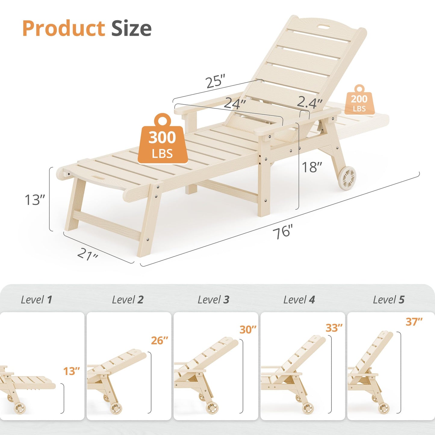 LUE BONA Outdoor Chaise Lounge Chairs Set of 2, HDPS Chaise Lounger, 5 Positions Adjustable Lounge Chairs, Pool Lounge Chair with Wheels for Poolside, Sand