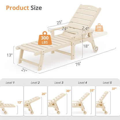 LUE BONA Outdoor Chaise Lounge Chairs Set of 2, HDPS Chaise Lounger, 5 Positions Adjustable Lounge Chairs, Pool Lounge Chair with Wheels for Poolside, Sand