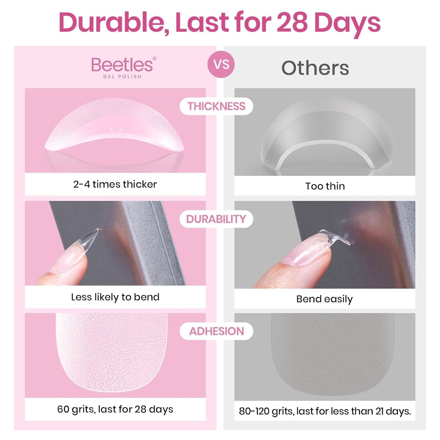 Beetles Gel Nail Kit Short Almond with Nail Dehydrator and Primer, 576Pcs Half Matte Etch-X Gel Nail Tips Solid Nail Glue Mini Nail Lamp Acrylic Nail Tips Easy DIY Nail Extension Set Gift for Women