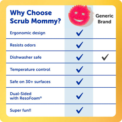 Scrub Mommy Kitchen Sponges (6) + Daddy Caddy Sponge Holder - Scratch-Free Cleaning Sponges for Dishes & Dish Scrub for Multipurpose Cleaning - BPA Free Polymer Foam - Stain & Odor Resistant (7 Count)