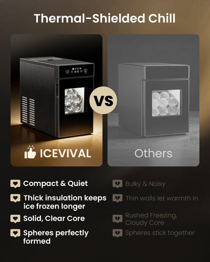 ICEVIVAL 2.4" Sphere Ice Maker 50 pcs/24H,2 pcs in 60 Mins, Slow-Melting Crystal Ball Ice Machine with Self-Cleaning, Countertop Ice Maker for Whiskey（Black）