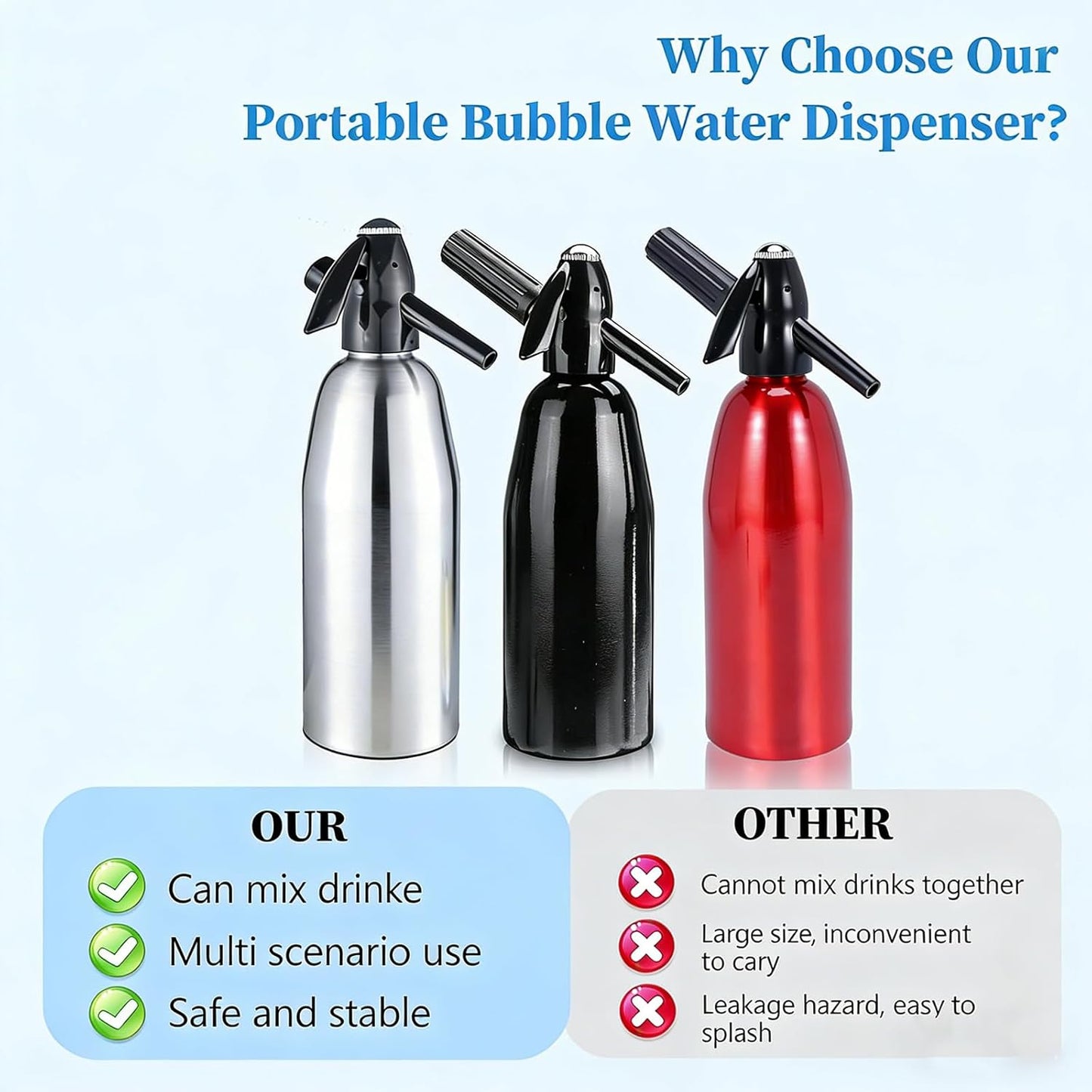 Atldmphic Siphon,1L Drinks,(8 CO2 Soda Sparkling Water and Soda Maker, Portable Carbonated Water Machine, Aluminium