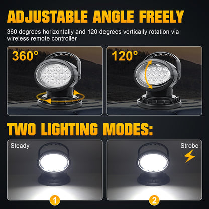 SKYWORLD 8 inch 38W LED Search Light, Portable Magnetic Base 360° Rotating Remote Control Led Work Light, 12V 24V Driving Lights Lamp for Car Off Road Truck 4x4 SUV ATV Protection Emergency Lighting