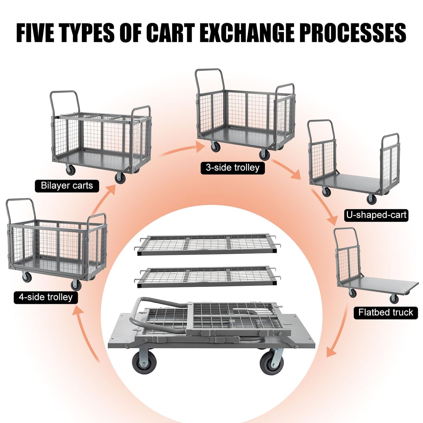 SmarketBuy Platform Truck Cart with Cage, 5 in 1 Heavy Duty Platform Carts with Cage 2000 LBS Capacity Foldable Push Cart Dolly with 5" Casters for Groceries/Garage/Warehouse