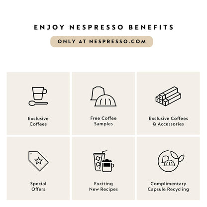 Nespresso India Master Origin Dark Roast Coffee Capsules - 50 Count Pods for Rich Flavor