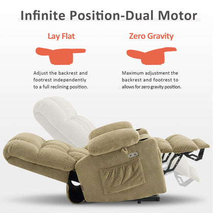 MCombo Dual Motor Power Lift Recliner Chair with Massage and Heat for Elderly People, Infinite Position, USB Ports, Cup Holders, Fabric 7890 (Medium, Beige)