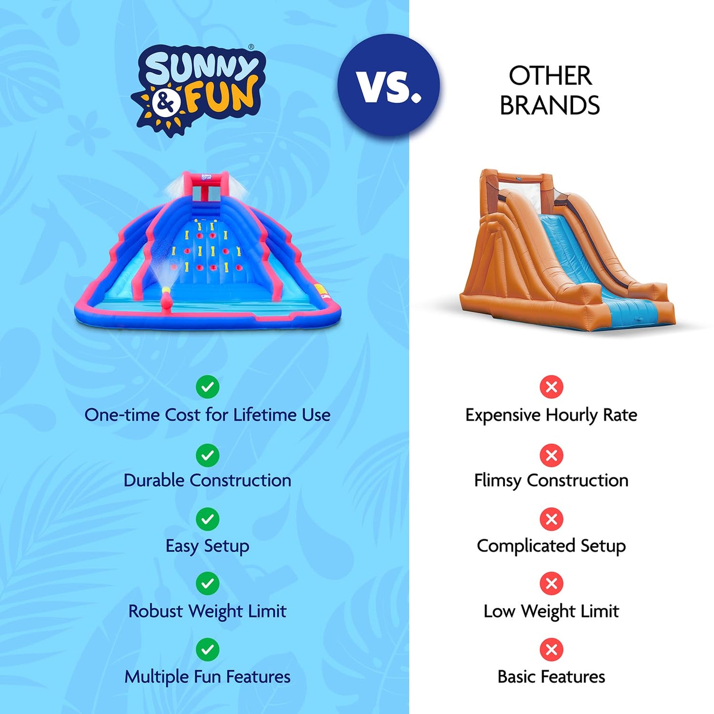 Sunny & Fun Ultra Climber Inflatable Water Slide Park – Heavy-Duty for Outdoor Fun - Climbing Wall, Two Slides & Splash Pool – Easy to Set Up & Inflate with Included Air Pump & Carrying Case