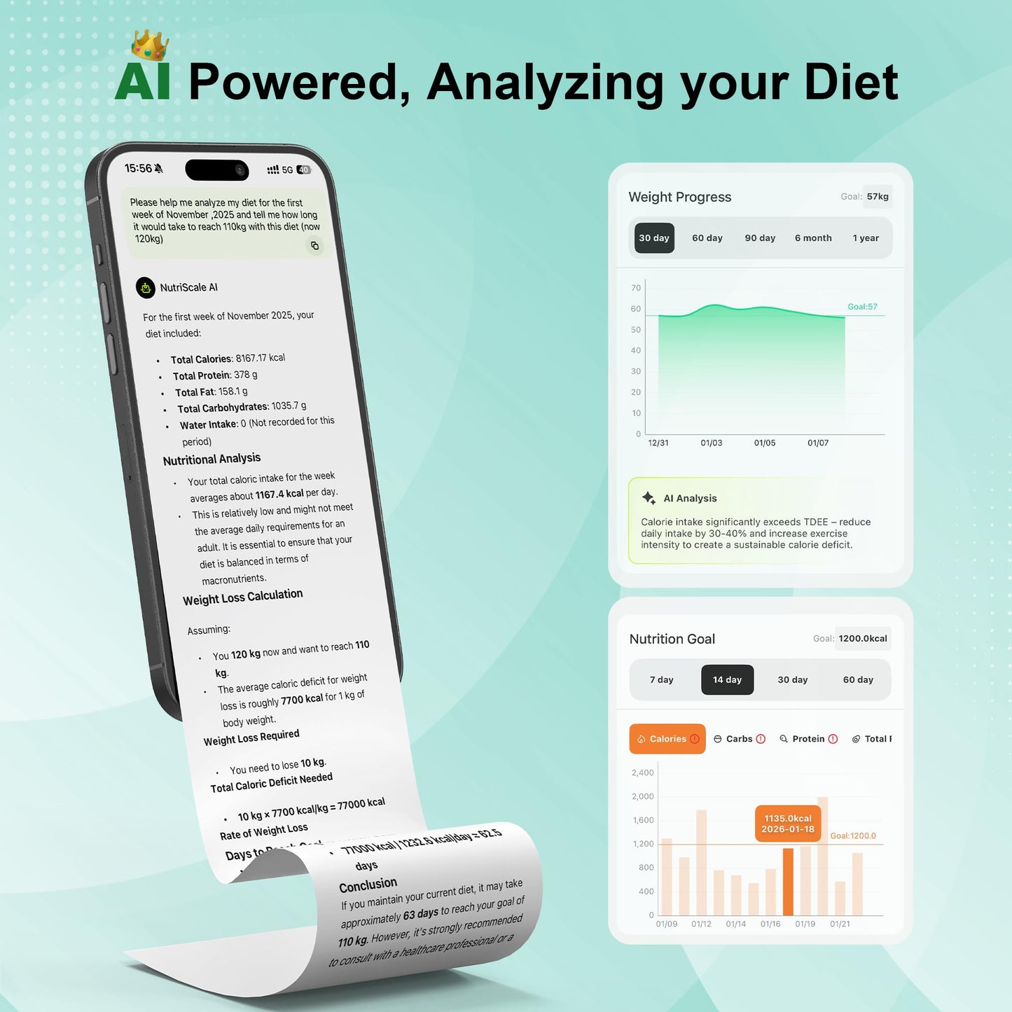 Ultrean Smart Food Kitchen Scale with Nutritional Calculator, App for Macro & Calorie Tracking, AI Scan, Digital Grams and Ounces for Weight Loss, Rechargeable, Stainless Steel, 33lb /15kg