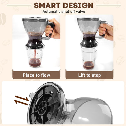 Newdehanm Pour Over Coffee Dripper & Filter, Reusable Paperless Clever Dripper Automatic Drip Coffee and Tea Maker with Immersion Extraction, BPA-Free, 21oz Home Brewing