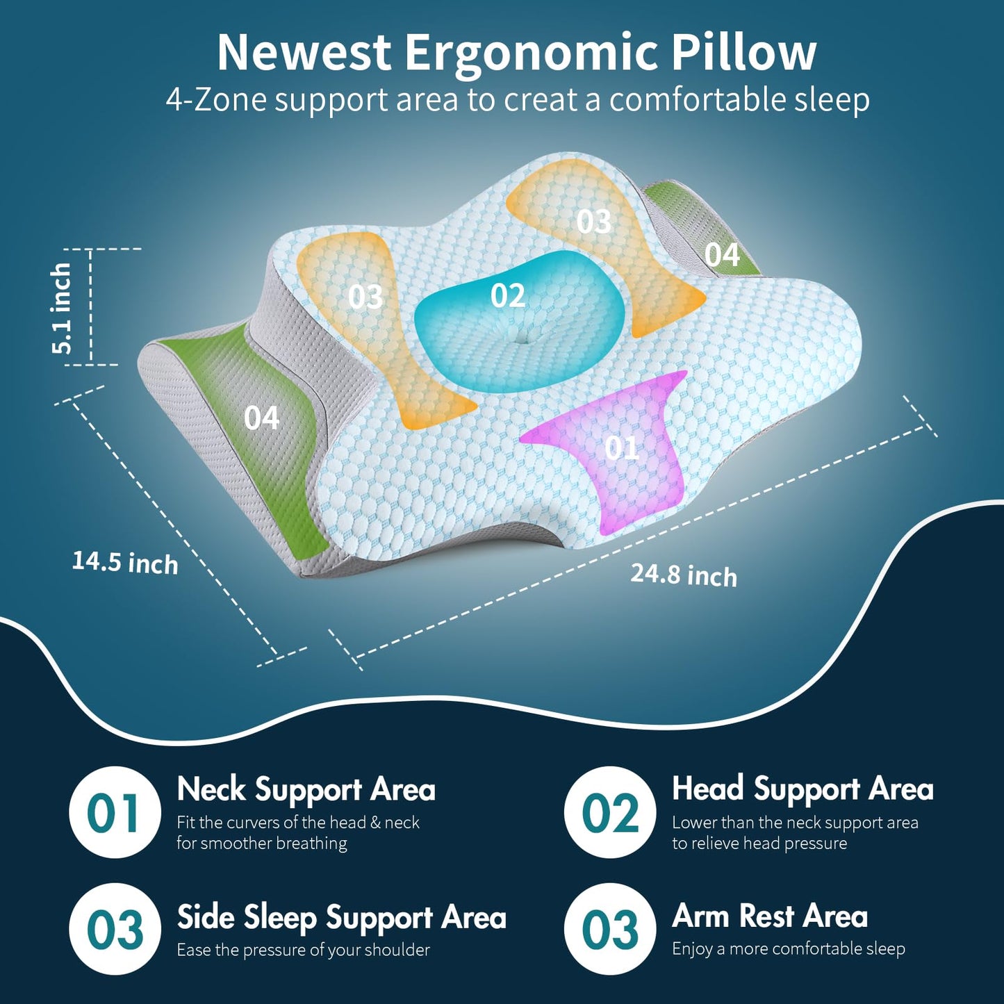 Cervical Neck Pillow for Pain Relief, Ergonomic Pillow for Sleeping, Contour Memory Foam Pillows for Shoulder Pain, Orthopedic Bed Pillows Neck Support for Side Back Stomach Sleepers with Pillowcase
