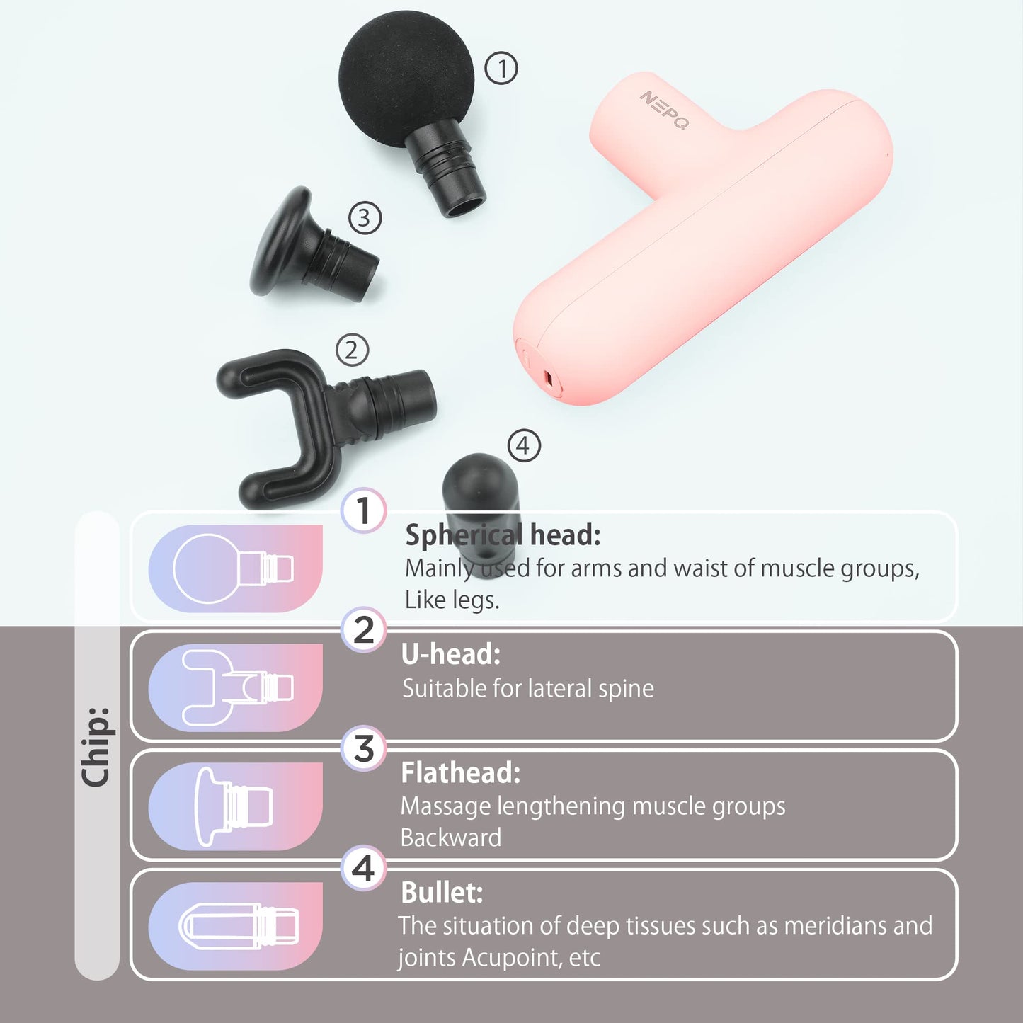 Mini Massage Gun, Powerful Fascial Gun Portable Deep Tissue Percussion Muscle Back Head Massager for Pain Relief with 4 Massage Heads High-Intensity Vibration Rechargeable Small Massage Gun