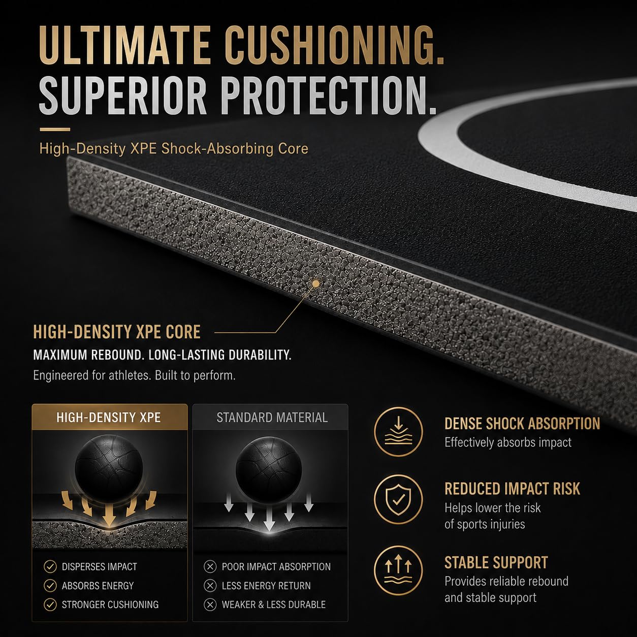 6.5x10 FT Wrestling Mat for Home Gym, Heavy-Duty PVC & XPE Foam BJJ MMA Jiu Jitsu Judo Mat, Anti-Slip Lychee Pattern, Waterproof Roll-Up Grappling Mat, Black