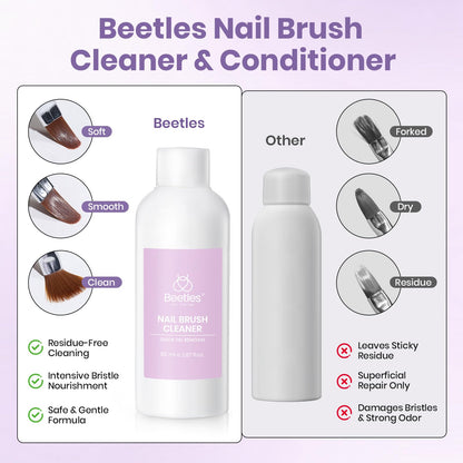 Beetles 31pcs Nail Art Brushes, Dotting Tools, Nail Art Pens, Dust Brush, Striping Liner Fingernail Drawing Pens with Palette Holder All in One for Starter Manicure Design Set