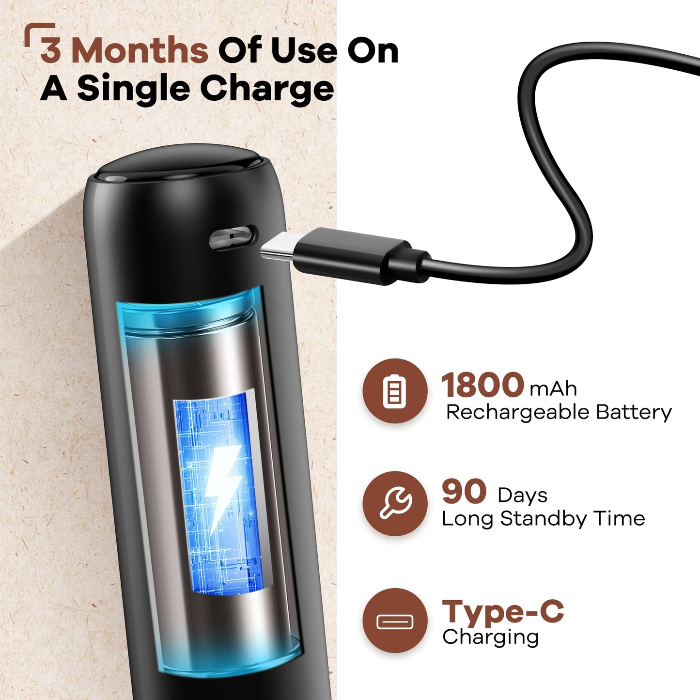Rechargeable Milk Frother, Handheld Coffee Frother Wand Drink Mixer with Cover, Electric Whisk Coffee Mixer for Matcha Lattes Cappuccino Hot Chocolate
