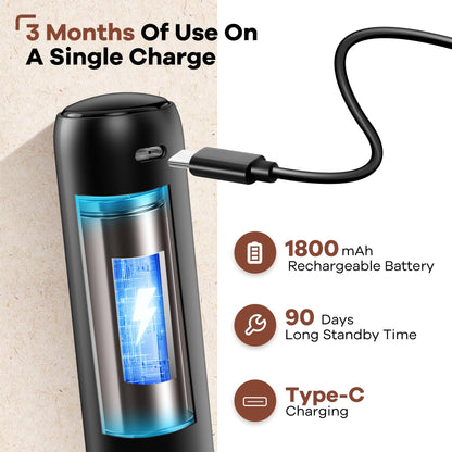 Rechargeable Milk Frother, Handheld Coffee Frother Wand Drink Mixer with Cover, Electric Whisk Coffee Mixer for Matcha Lattes Cappuccino Hot Chocolate