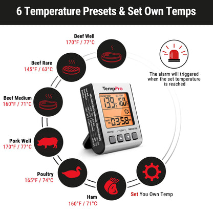 TempPro Digital Meat Thermometer for Cooking and Grilling, BBQ Food Thermometer with Backlight and Kitchen Timer, Grill Temperature Probe Thermometer for Smoker, Oven, Baking,Oil(Previously ThermoPro)