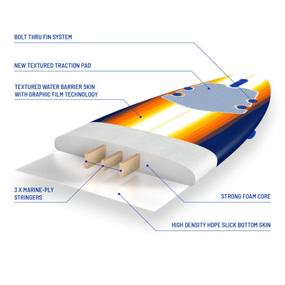 Wave Storm 8ft Surfboard // Foam Wax Free Soft Top Longboard for Adults and Kids of All Levels of Surfing,Mix,AZ22-WSSF800-B