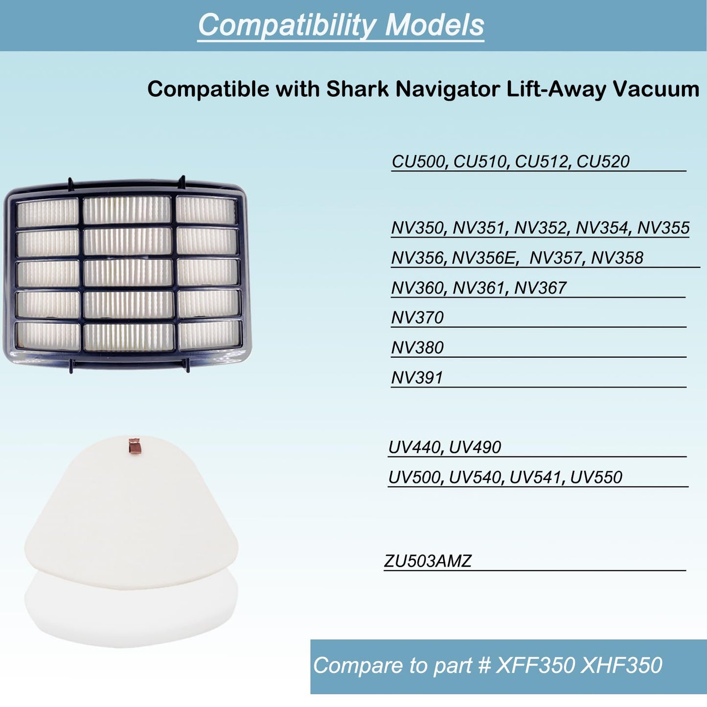 Dttery 3 Foam & Felt + 1 Hepa Filters for Shark Navigator Lift Away Vacuum CU500 NV350 NV351 NV352 NV355 NV356E NV360 UV440 UV540, Replacement Part XFF350 XHF350