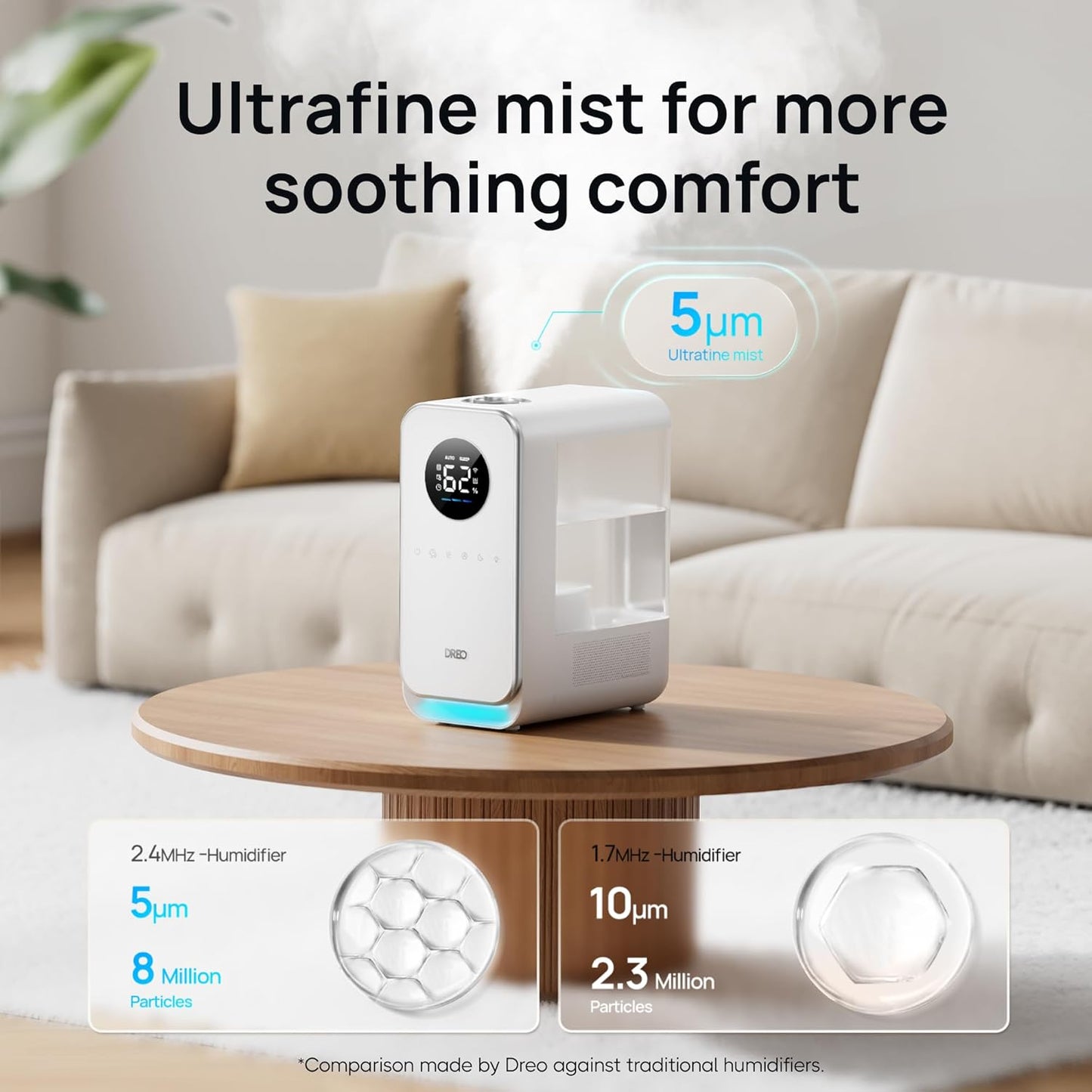 50 5L, DREO Humidifiers for Bedroom, Top-filled Smart Quiet Cool Mist Humidifier for Large Room, Hours Runtime