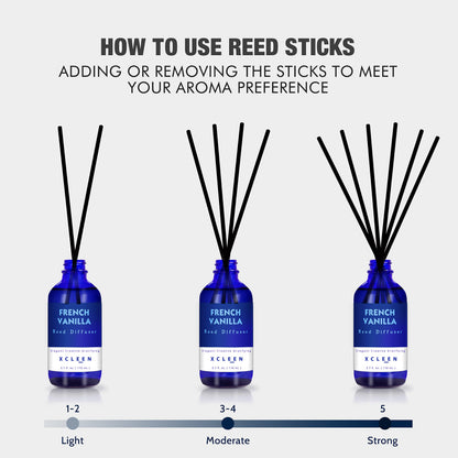 Reed Diffusers Set, 3.7 Oz Scent Diffuser, 6 Reed Diffuser Sticks, Home Fragrance Hyacinth, Peony & Citrus, Aromatherapy Oil Diffuser Reeds, More Masculine Scent, Bathroom & Office Decor 110ml