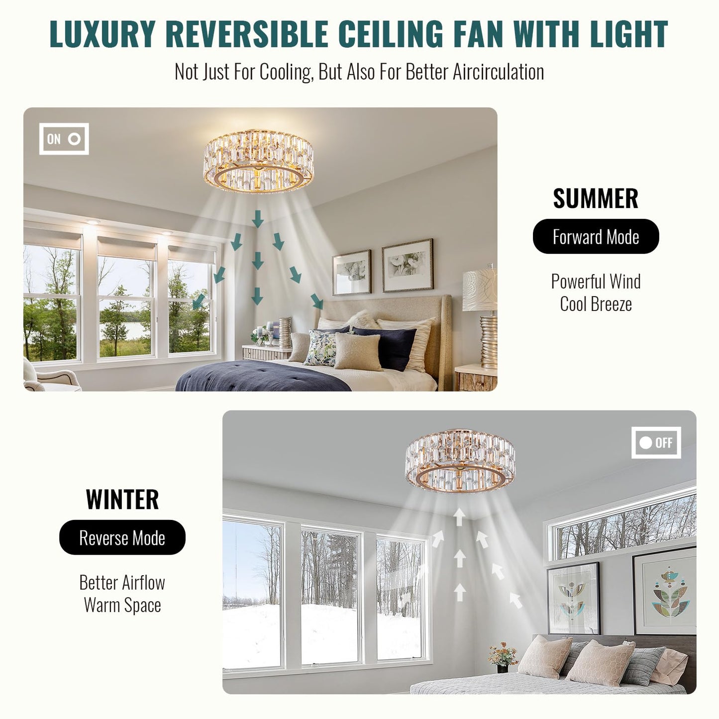 Siljoy 20’’ Gold Crystal Ceiling Fan with Light, Modern Caged Ceiling Fan with Lights and Remote, 6 Speeds Reversible Dimmable Quiet DC Motor Fandelier for Girl’s Bedroom Living Room, 6 x E12