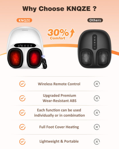 Foot Massager Machine with Heat, Shiatsu Deep Kneading Foot Massager with Remote, Compression, Multi-Massage Modes, Auto-Off Timers, Gifts for Women Men