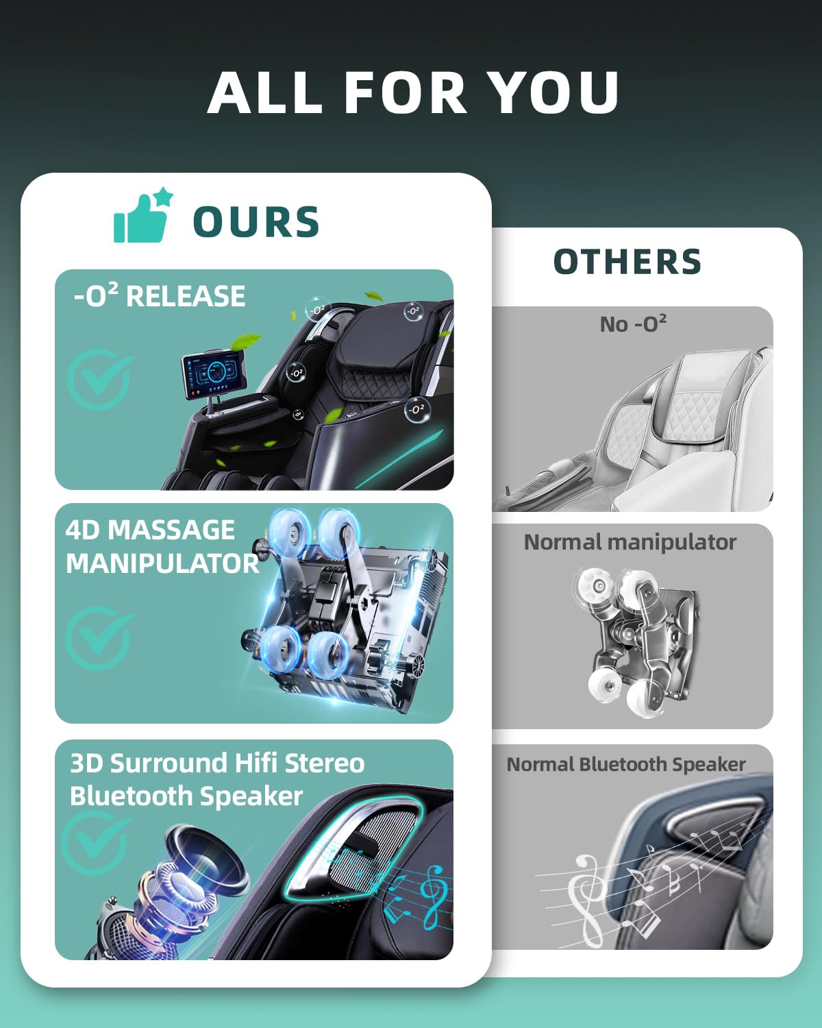 RelaxRelife Massage Chair Full Body, 4D Zero Gravity Massage Chairs, 20 Auto Modes, 11 Massage Technique, 40 Airbags Shiatsu Massage, APP Control with HiFi Bluetooth Speaker Black