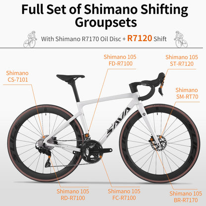 SAVADECK Carbon Road Bike,Lightweight Full Carbon Racing Bicycle with Shimano 105 R7120 24S Shift Groupset and Hydraulic Oil Disc Brake Bike