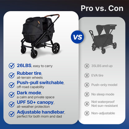 Wagon Stroller for 2 Kids, All-Terrain with Removable UV-Protection Canopy, Adjustable Push/Pull Handle, Snack Tray & Cup Holders, Perfect for Baby and Toddler（Khaki）